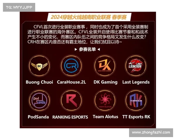 cf赛事日程 cf赛事日程