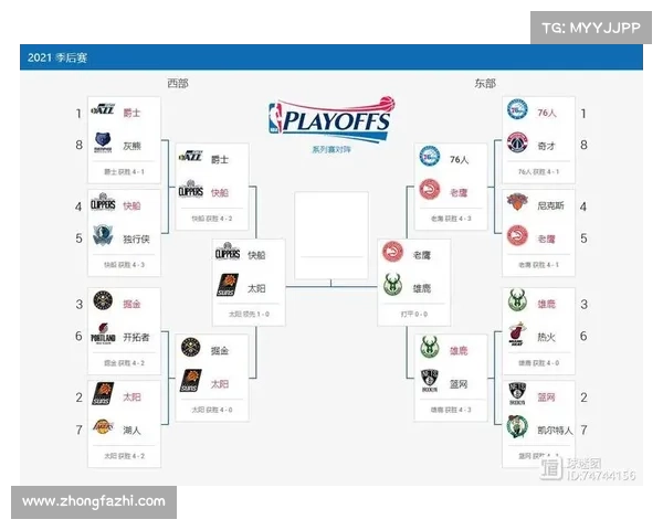 nba4月赛事、nba4月22日赛程表 nba4月赛事、nba4月22日赛程表
