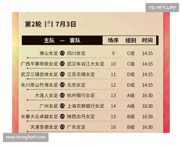足协杯的赛事(足协杯赛事安排) 足协杯的赛事(足协杯赛事安排)